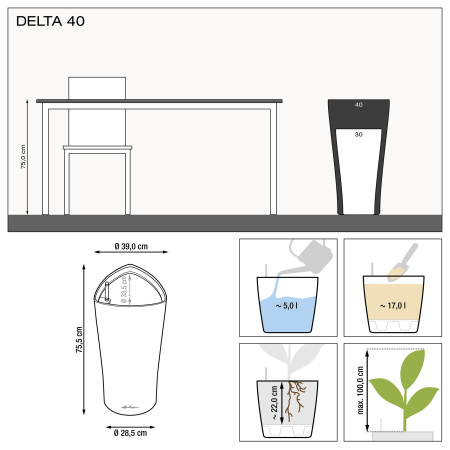 DELTA