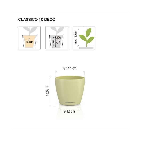 DECO