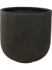 Статик GRC Купелла Чёрный D40×41 см
